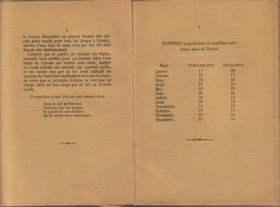 La loterie devoilee 1822 p8 p9