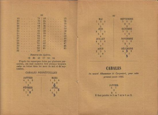 La loterie devoilee p88 89a